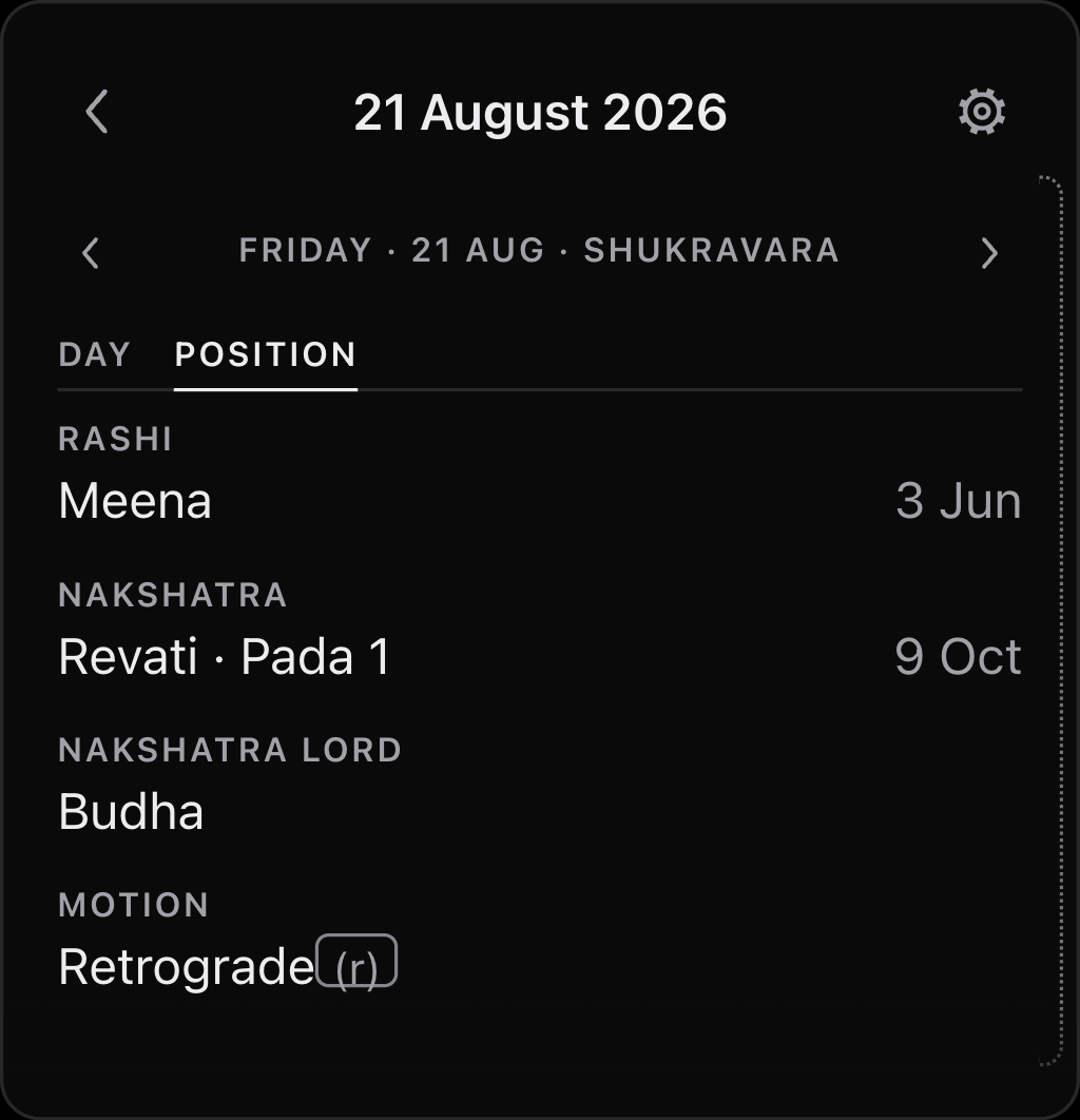 The day view for Shani on 21 August 2026, showing rashi Meena, nakshatra Revati pada 1, and a Motion field reading Retrograde.